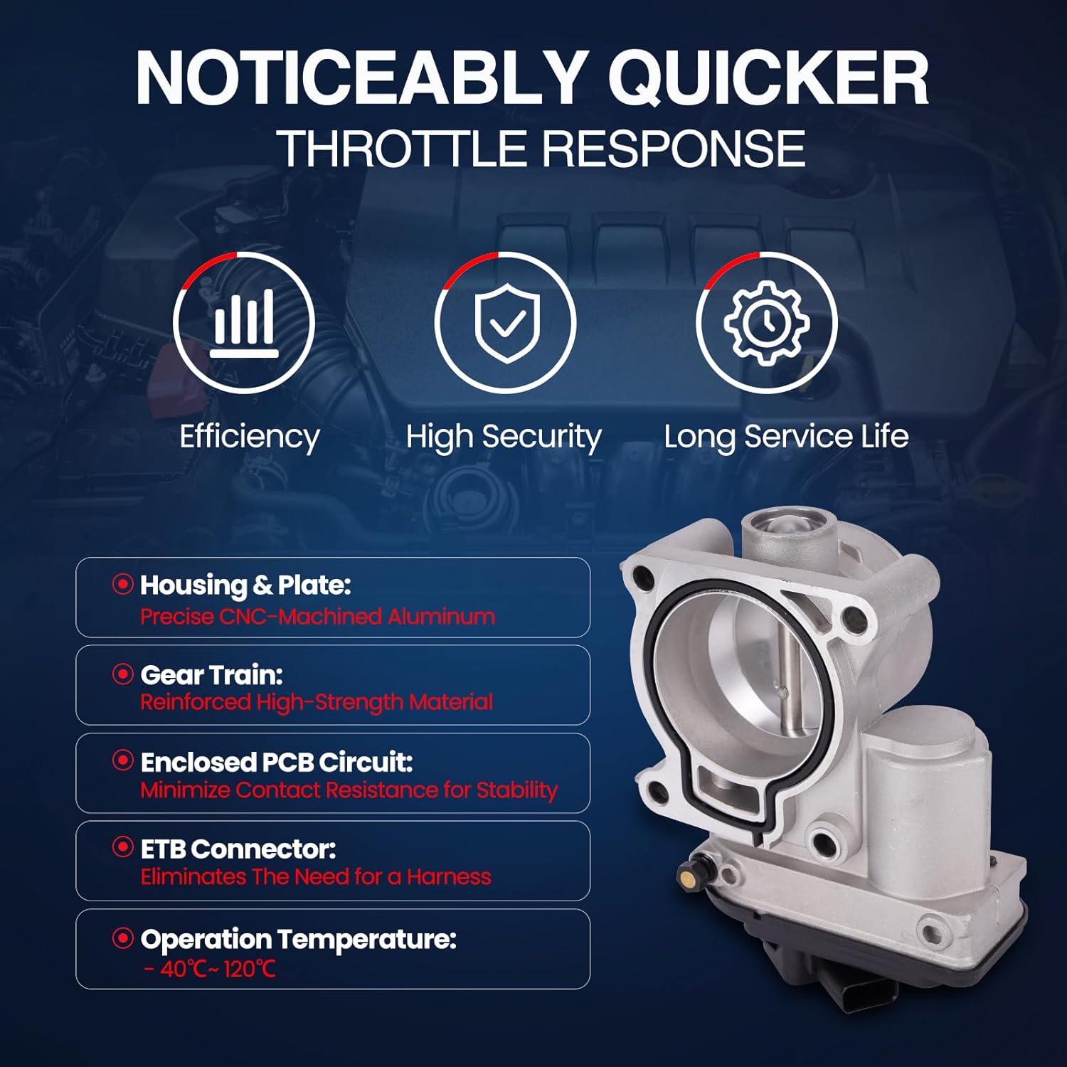 MOCA S20027 Throttle Body Compatible with 2008-2011 for Ford Focus L4 2.0L, 2010-2013 for Ford Transit Connect L4 2.0L 1989CC 121Cu. In. l4 GAS DOHC Naturally Aspirated