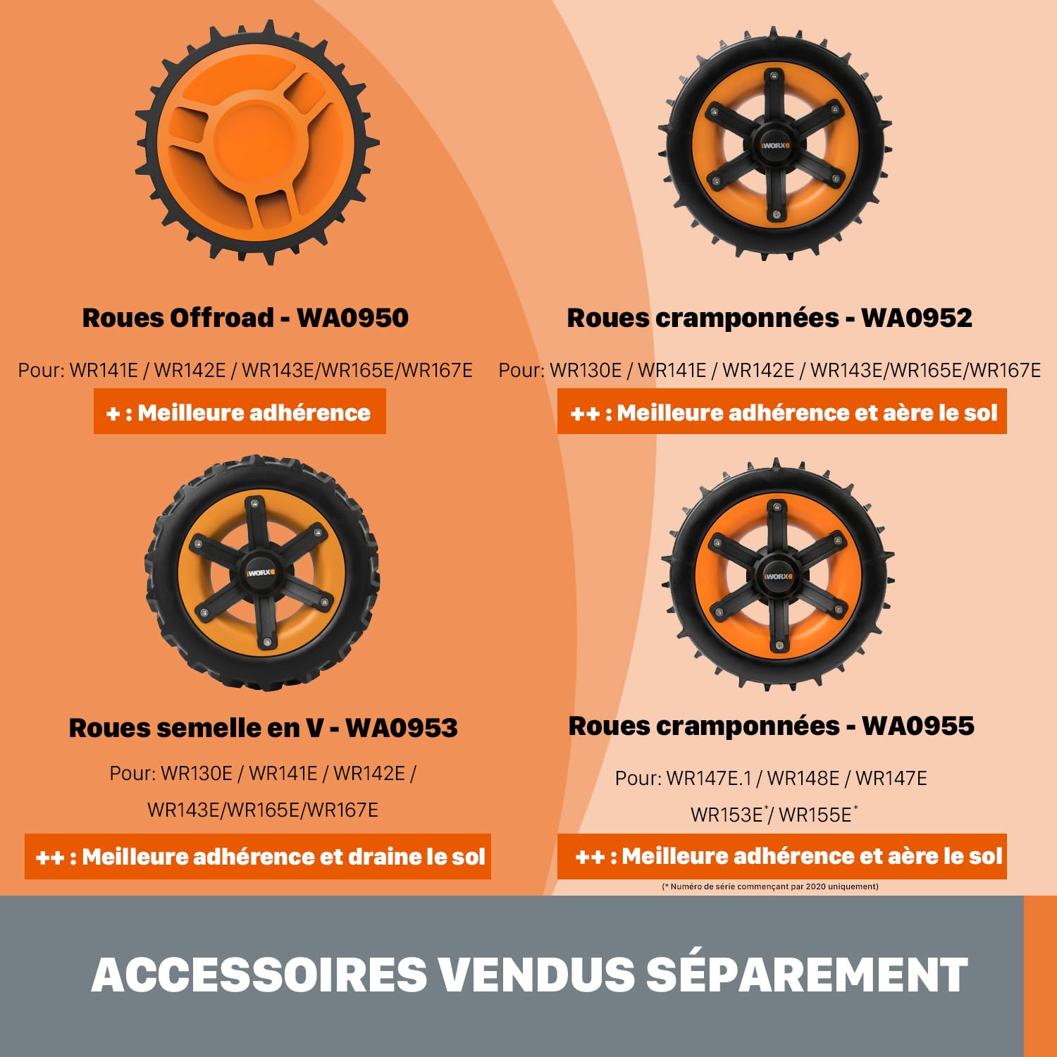 WORX Roues Lestées Tout-Terrain WA0950, Pour Robots tondeuses Worx LANDROID WR130E, WR141E, WR142E, WR143E, WR165E, WR167E, Pour une meilleure adhérence, Terrain difficile avec pentes jusqu'à 24°/45%