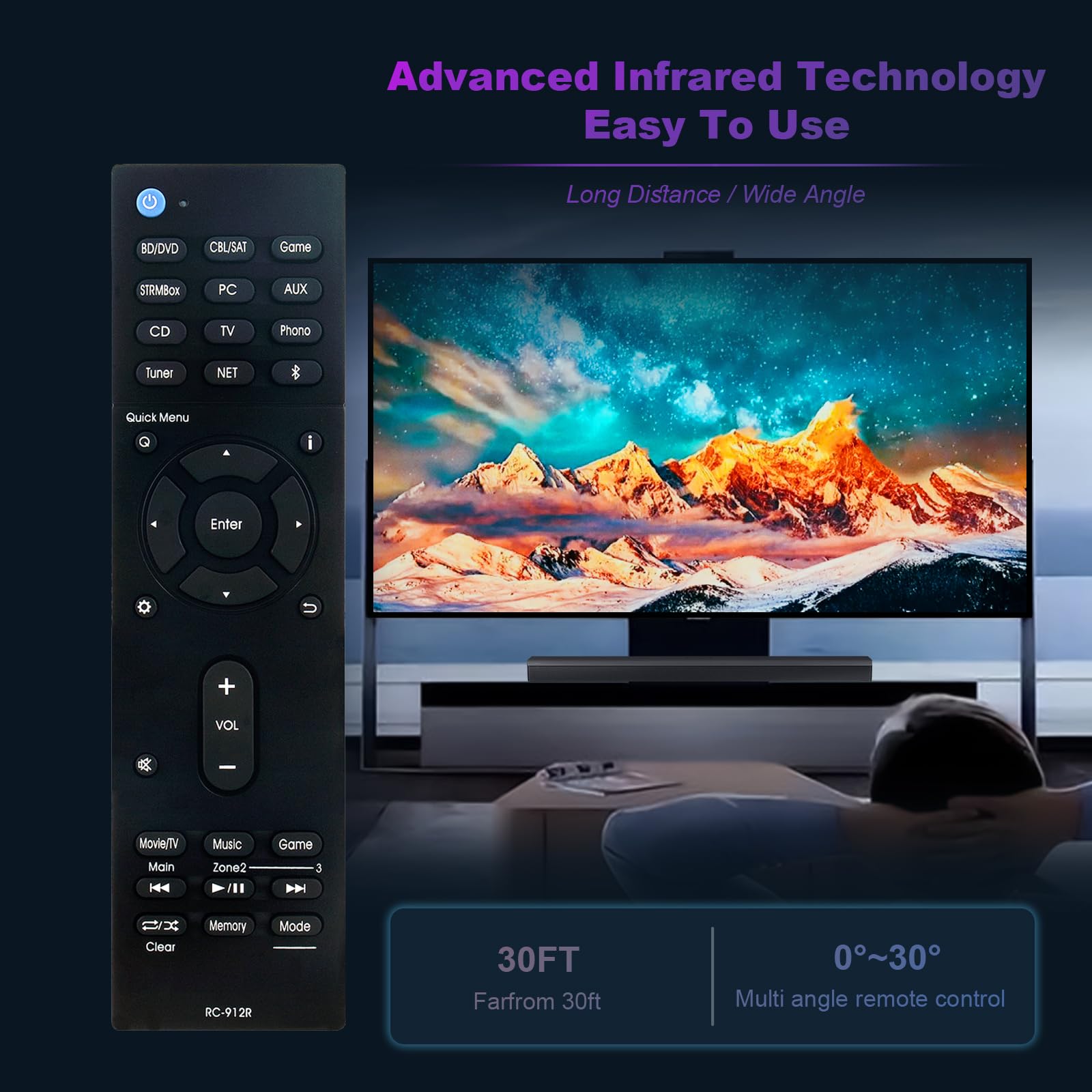 Amazon.com: RC-912R RC-913R 24140912 Replace Remote Control