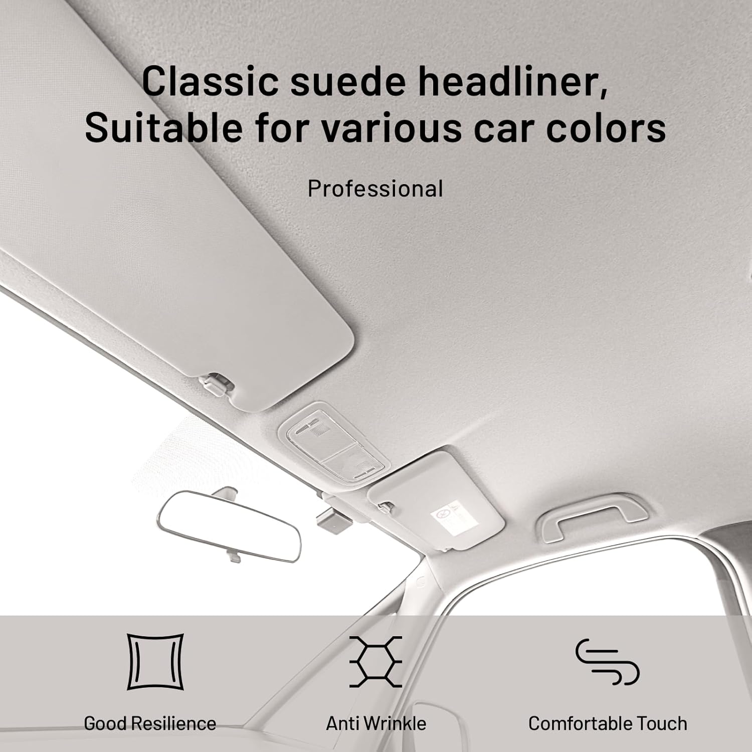 Suede Auto Headliner Fabric 96" L × 58" W with Foam Backing - Gray Interior Replacement Material for Car/Truck/SUV/RV Roof, Tube Packaging - Home Repair/DIY Headliner Material