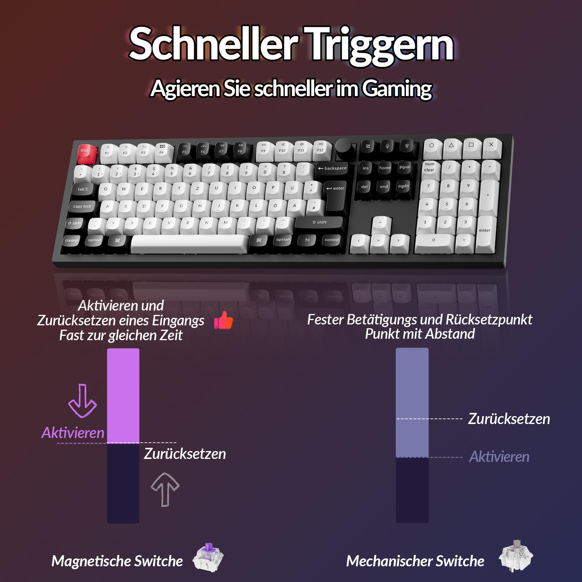 Keychron Q6 HE kabellose Custom-Tastatur, 100% ISO-DE-Layout, 2,4 GHz/Bluetooth 5.2, Vollmetallgehäuse, programmierbar mit QMK/Launcher, Gateron Double-Rail Magnetic Switches, für Mac/Windows, Schwarz