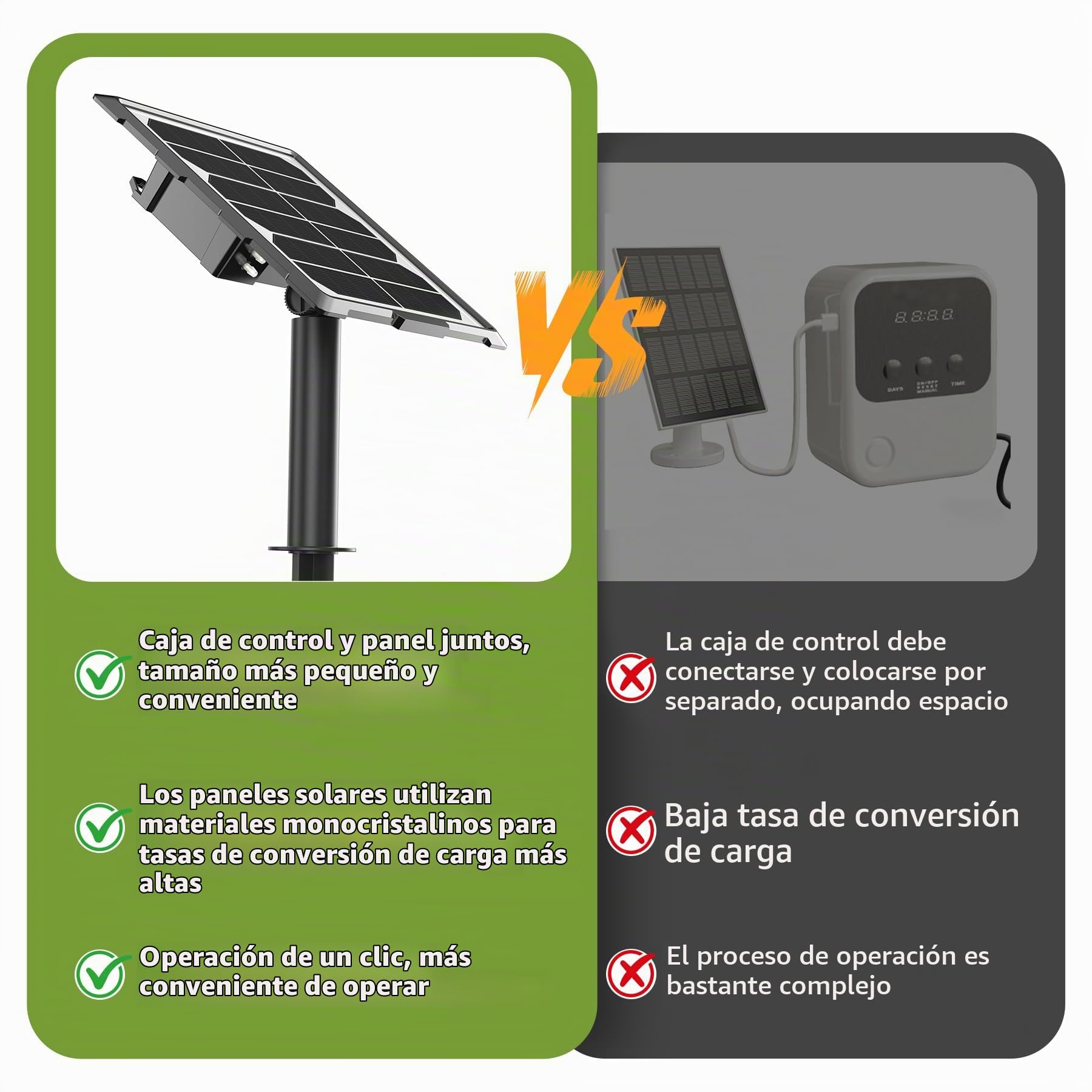 Forever Speed Sistema de Riego Automático Solar 6 Modos con sensor de Agua, Kit de Sistema de Riego por Goteo Automátic con Manguera de 15 M para Jardín, Balcón