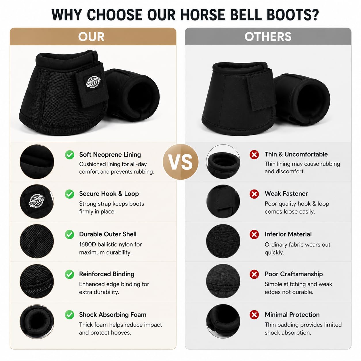 Botas de campana protectoras para caballo, botas protectoras de pezuña que absorben los golpes con cierre antigiro, protección óptima, duraderas y cómodas, gancho y bucle de envoltura rápida
