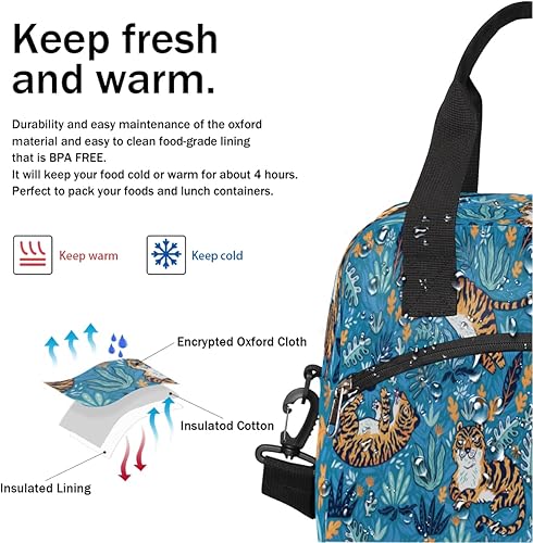 Vista 7 de Bolsa de almuerzo aislada con diseño de Tigres de dibujos animados para mujeres, bolsa de almuerzo reutilizable para adultos y hombres, correa