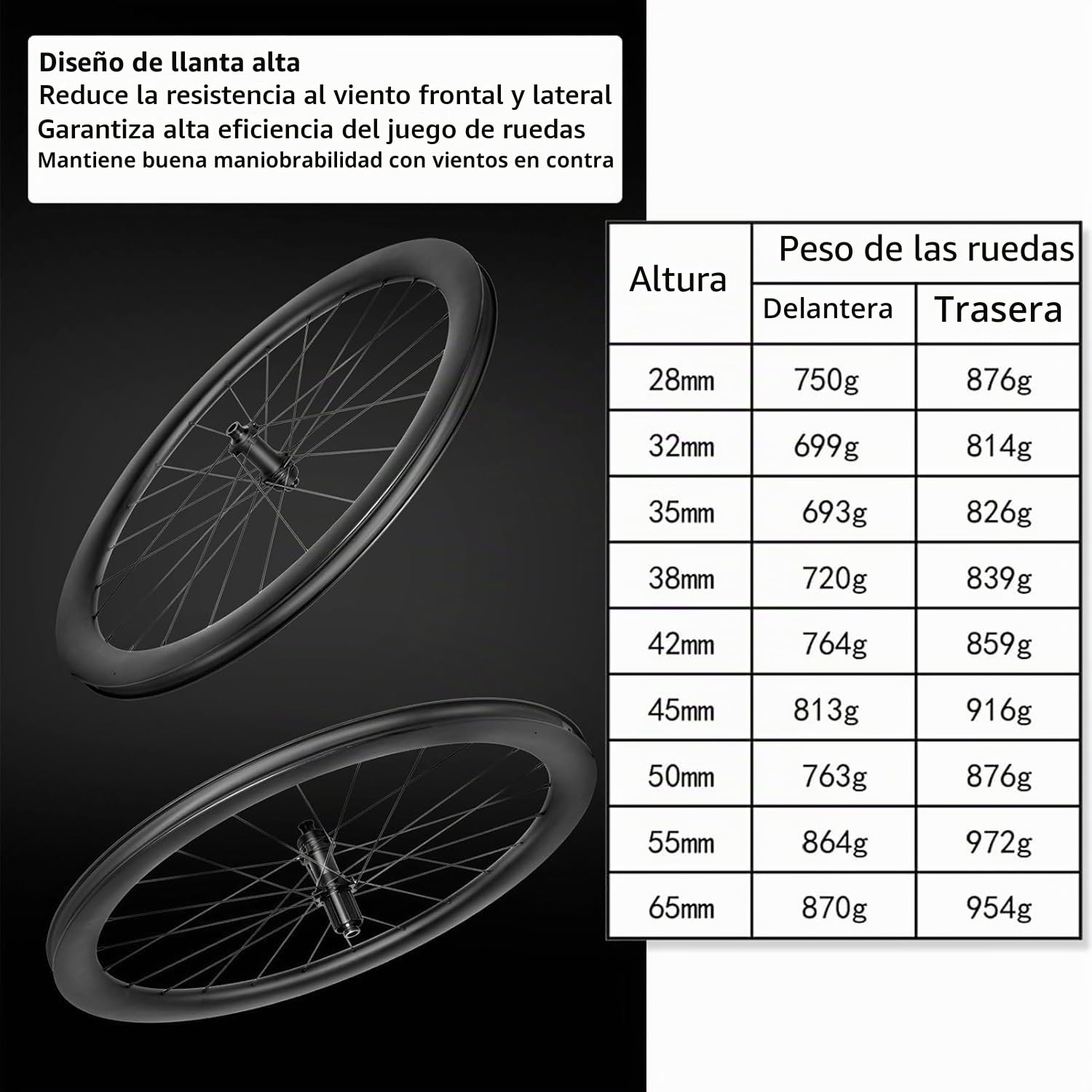 Fibra De Carbono Bicicleta De Carretera Juego De Ruedas Altura 700C 28/32/35/38/42/45/50/55/60/65/73Mm Todo Eje Freno De Disco Central 24H Buje para 8/9/10/11/12 Velocidad Cassette