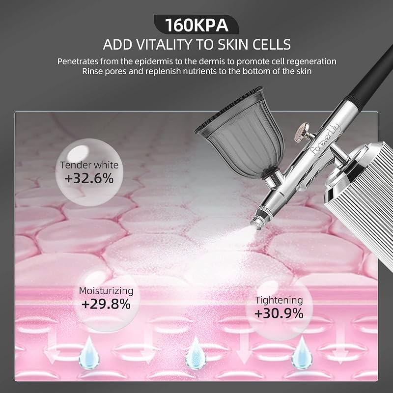 IeBilif Vezeték Nélküli Airbrush Készlet Kompresszorral - Hordozható, Újratölthető Festékszóró Körömdíszítéshez, Modellezéshez és Sütidekorá