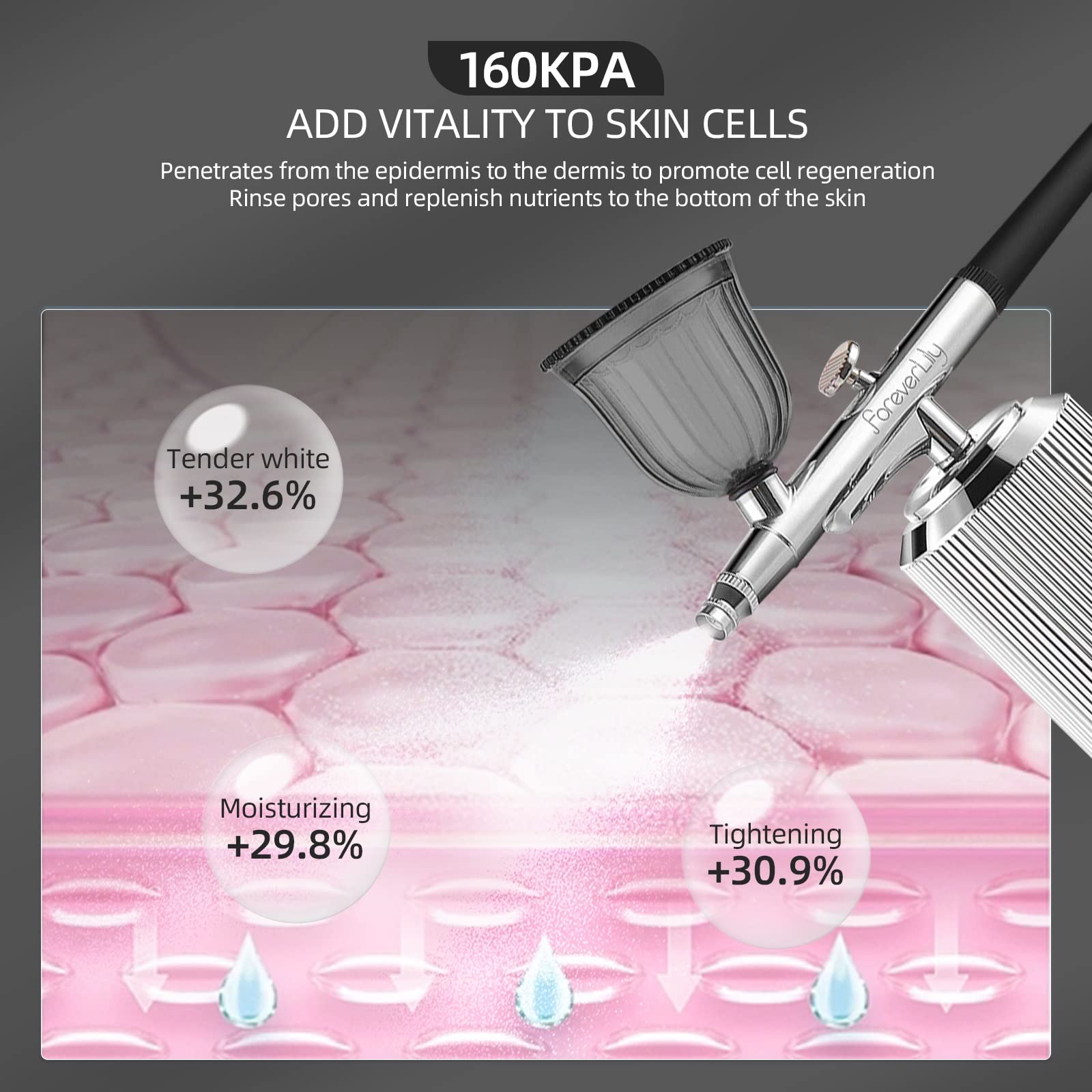 Kit aérographe sans Fil Rechargeable Portable avec compresseur pour Peinture Maquillage