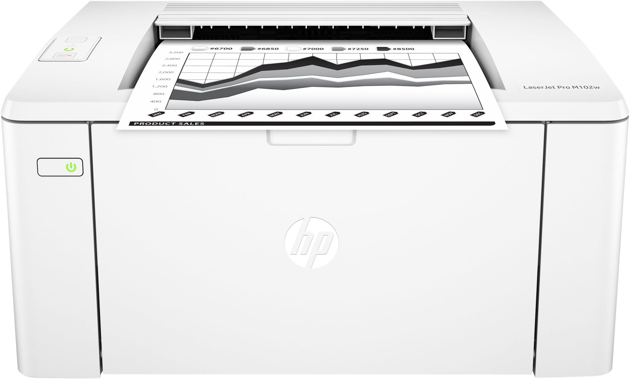 Amazon.com: Impresora láser inalámbrica HP LaserJet Pro M102w (G3Q35A