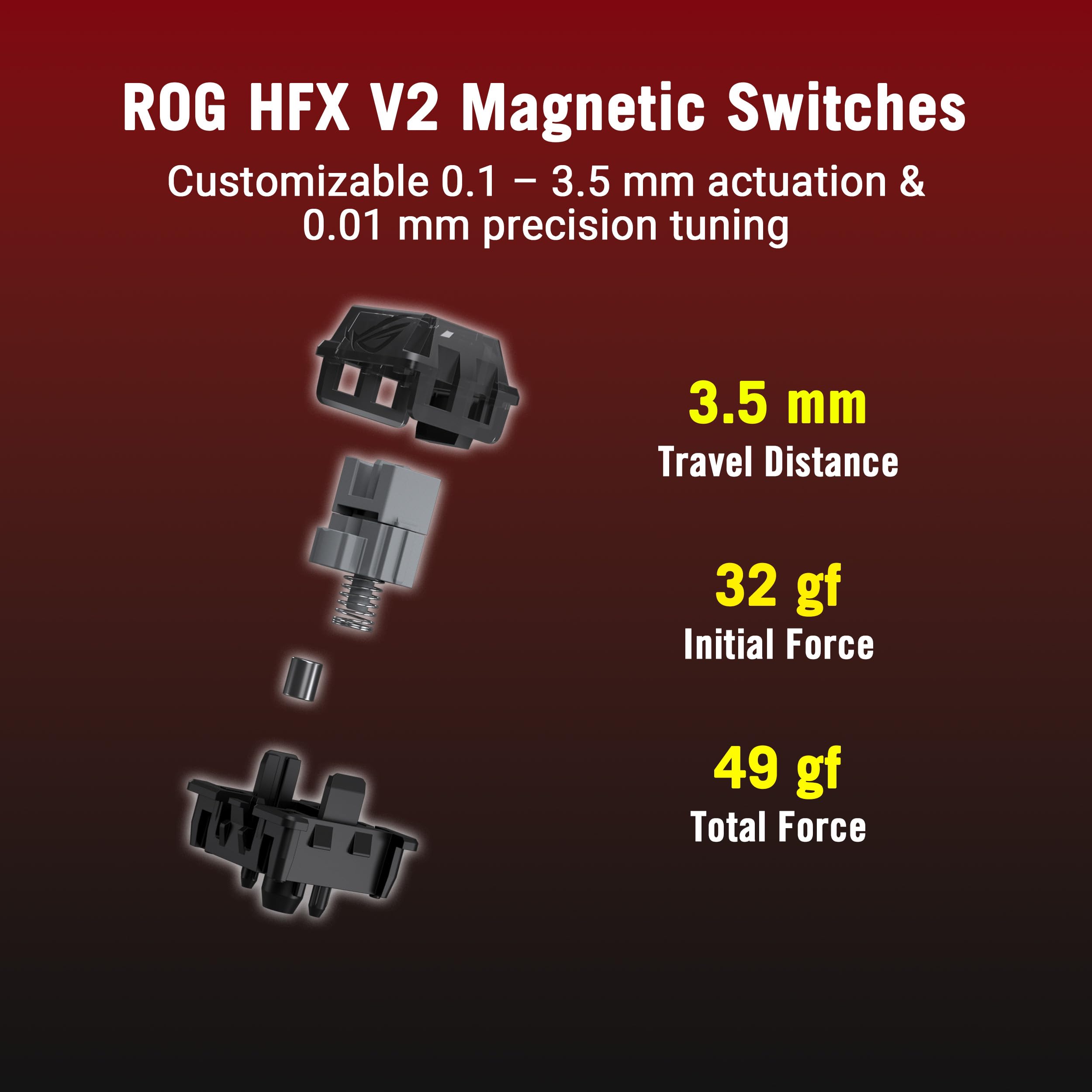 ASUS ROG Falchion Ace 75 HE - Tastiera da gioco analogica cablata/effetto Hall - 75% TKL, USB, interruttore magnetico HFX V2 hot swappable, trigger rapido, polling 8KHz, keycap PBT, custodia per il