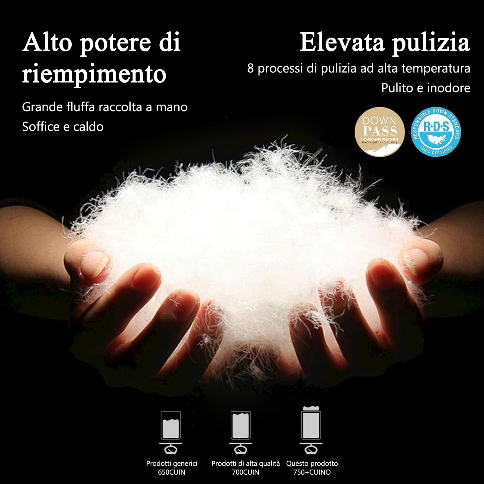 Piumone Matrimoniale Federa in Cotone Egiziano, 100% Puro Piumino e Piuma 4 Stagioni, Piumone Certificati Oeko-Tex e RDS per Letto, Piumini 220x240 cm Bianco
