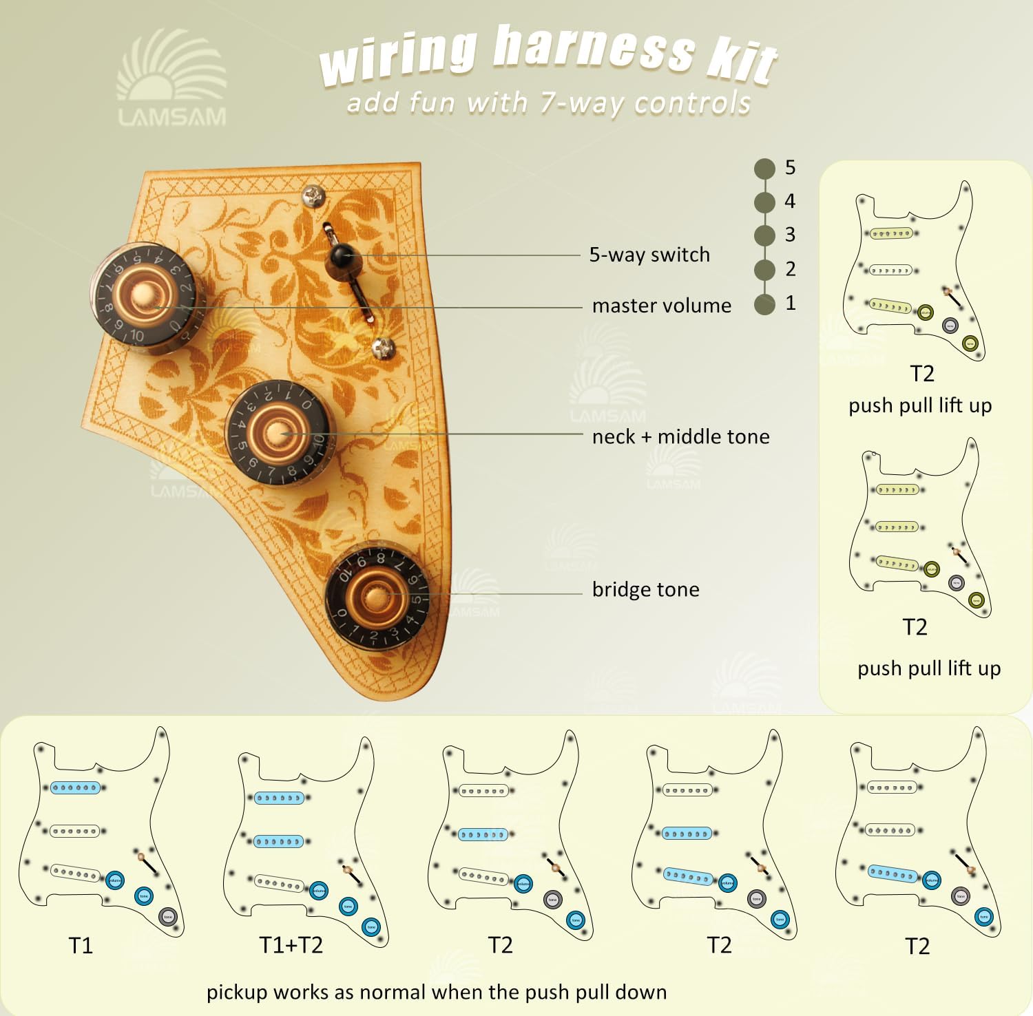 Prewired 𝗪𝗶𝗿𝗶𝗻𝗴 𝗛𝗮𝗿𝗻𝗲𝘀𝘀 for Electric Guitar Triple Single Coil Pickups, Presoldered Wiring Kit Included 5-way Blade Switch Push-pull Tone 1 Volume Pots Orange Cap, White (black/chrome)