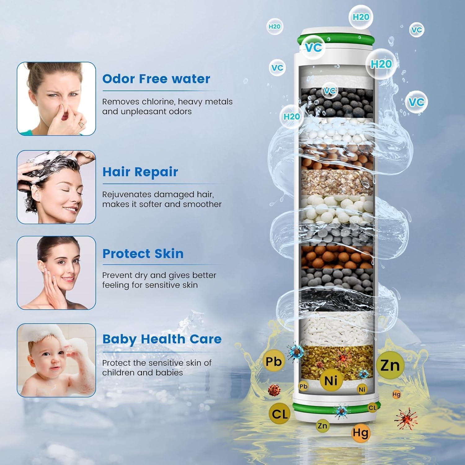 ed Shower Head with Handheld, High Prure 3 Spray Mode Showerhead