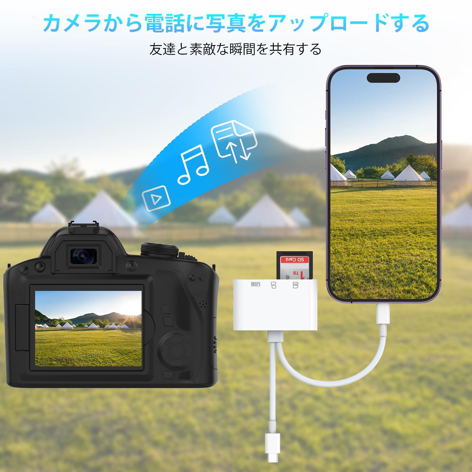 IXY DIGITAL 900IS iPhone用SDカードリーダー付き 【公式通販】