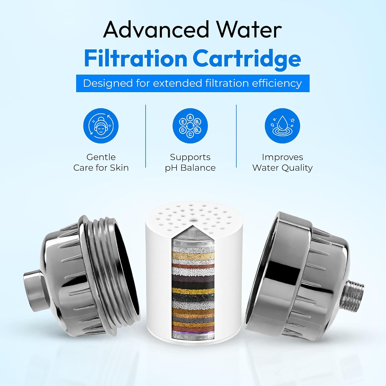 1 Pack Shower Filter Replacement Cartridge for Hard Water Softener, High Output Refill, Chlorine Fluoride Remover, Standard Cartridge, Skin & Hair Care, Easy Install, White image 2