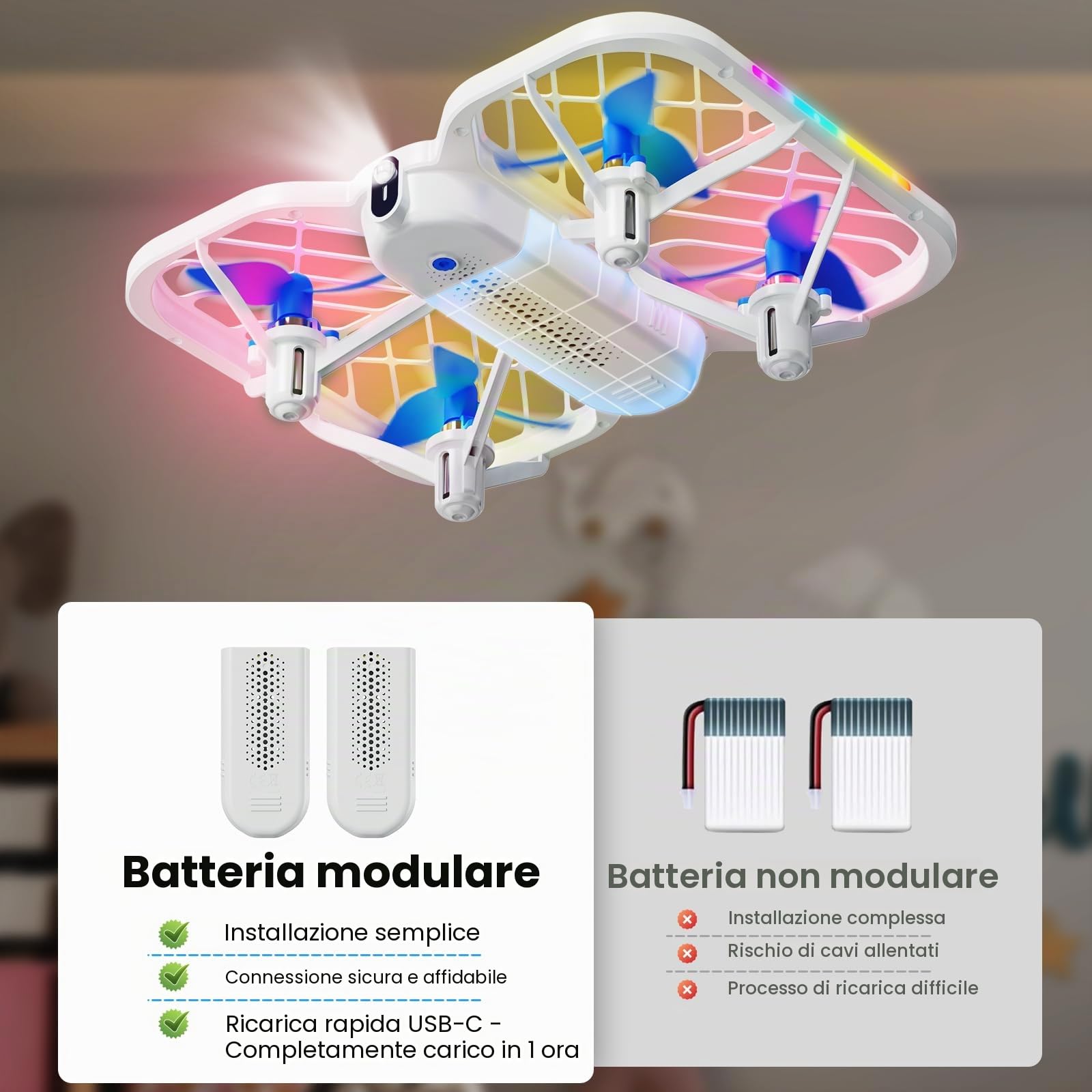 Mini drone per bambini, HOFMOC Mini drone con 5 luci LED, 3D Flip, avvio/atterraggio con un tasto, modalità headless, 3 modalità di velocità, 22 minuti di tempo di volo, drone giocattolo regali per