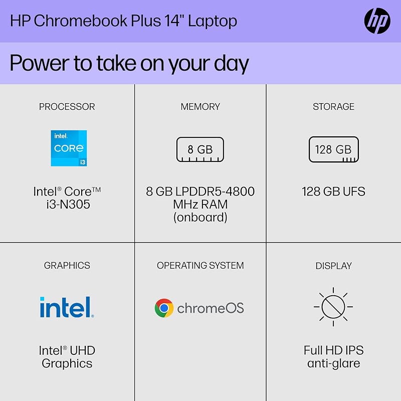 HP Chromebook Plus 14 inch Laptop, FHD Display, Intel Core i3-N305, 8 GB RAM, 128 GB UFS, Intel UHD Graphics, Chrome OS 14a-nf0050nr (2024) image 2