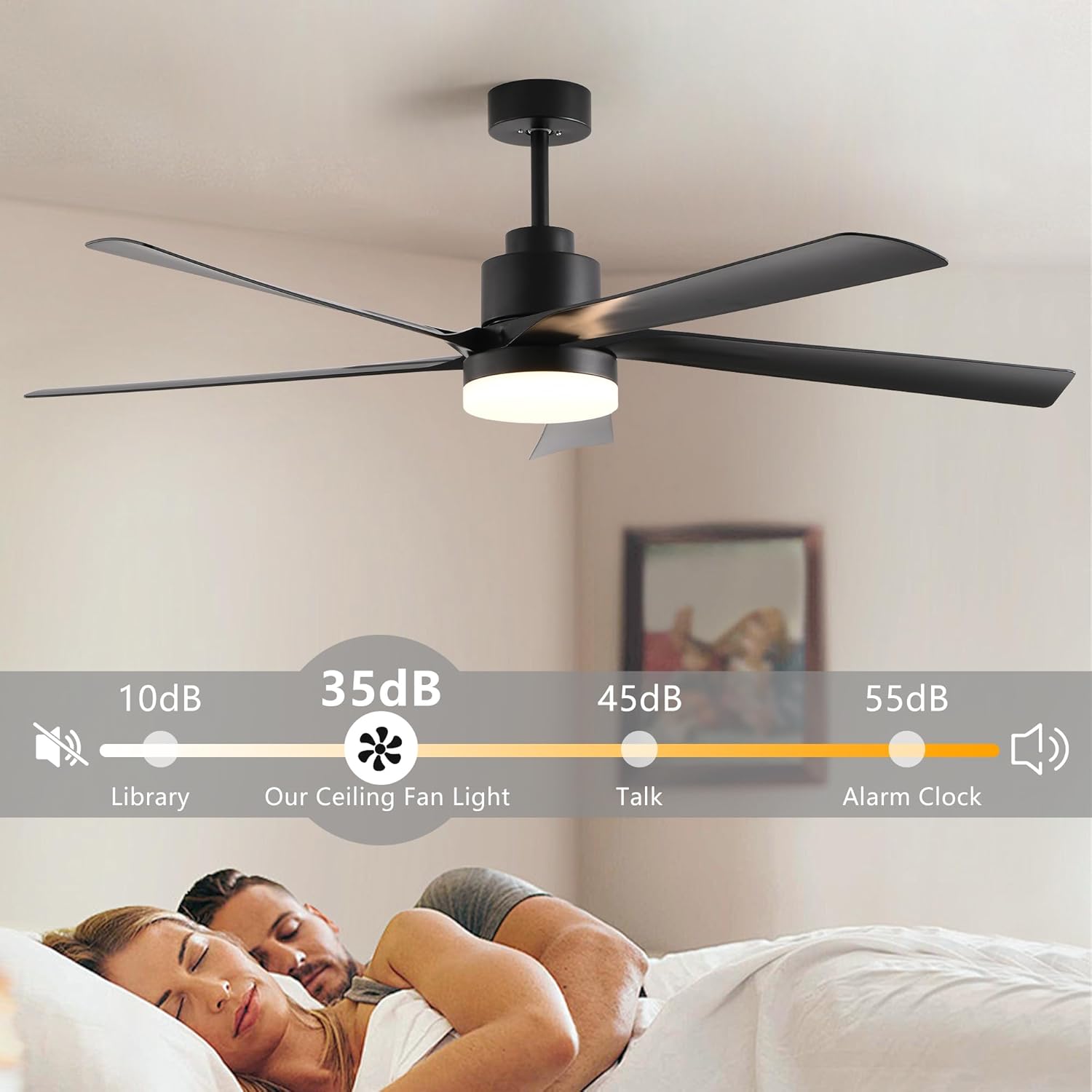 65 Inch Black Ceiling Fan with Light, 5-Blade Dimmable LED Ceiling Fan with Remote Control, Modern Quiet Design for Living Room and Bedroom (Silent/6-Speed/Reversible/DC Motor)