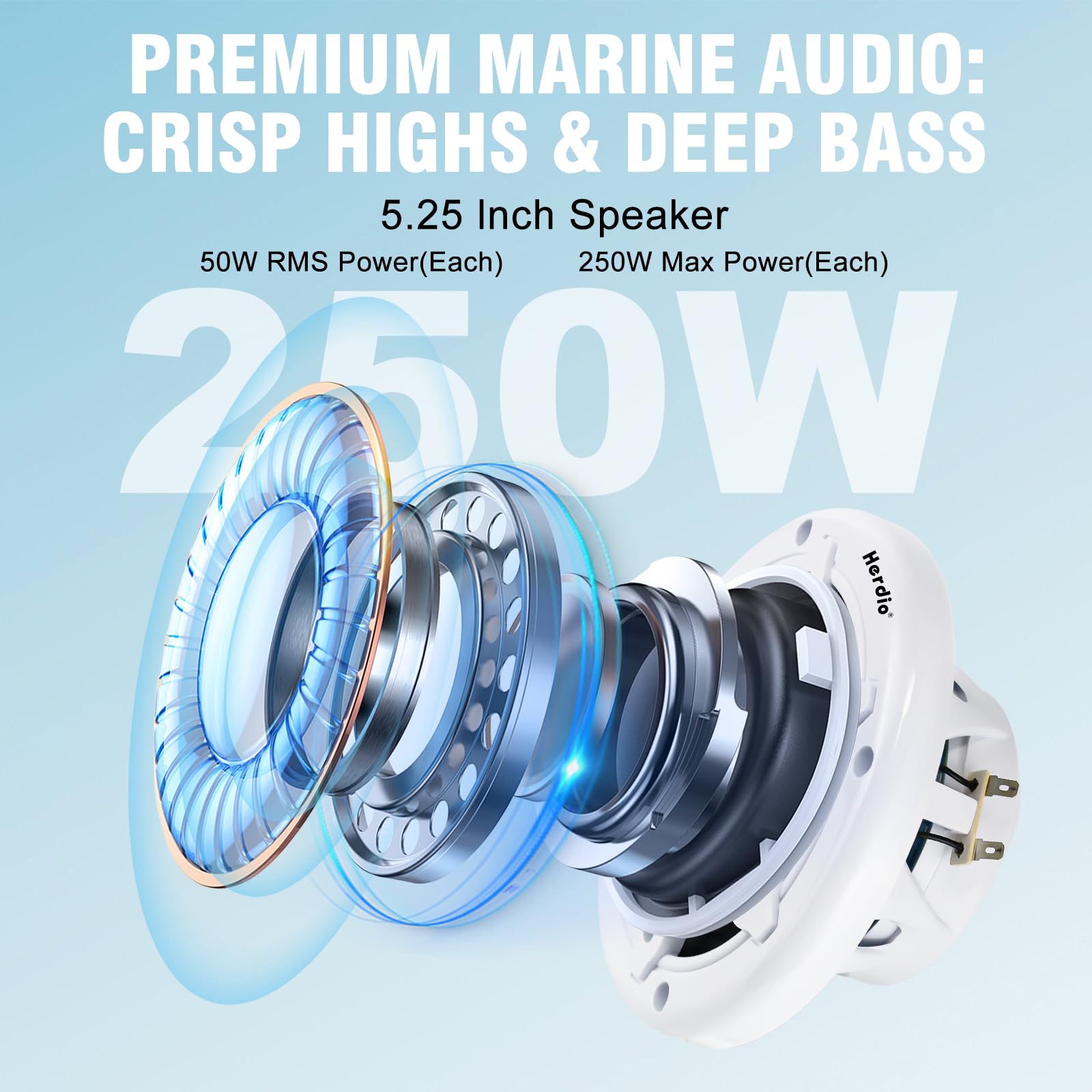 Herdio 6.5" 350W Marine Speakers - IP66 Waterproof Coaxial Audio, with Blue LED Light for Boats, ATVs, UTVs with UV Resistant White Grille (A Pair)