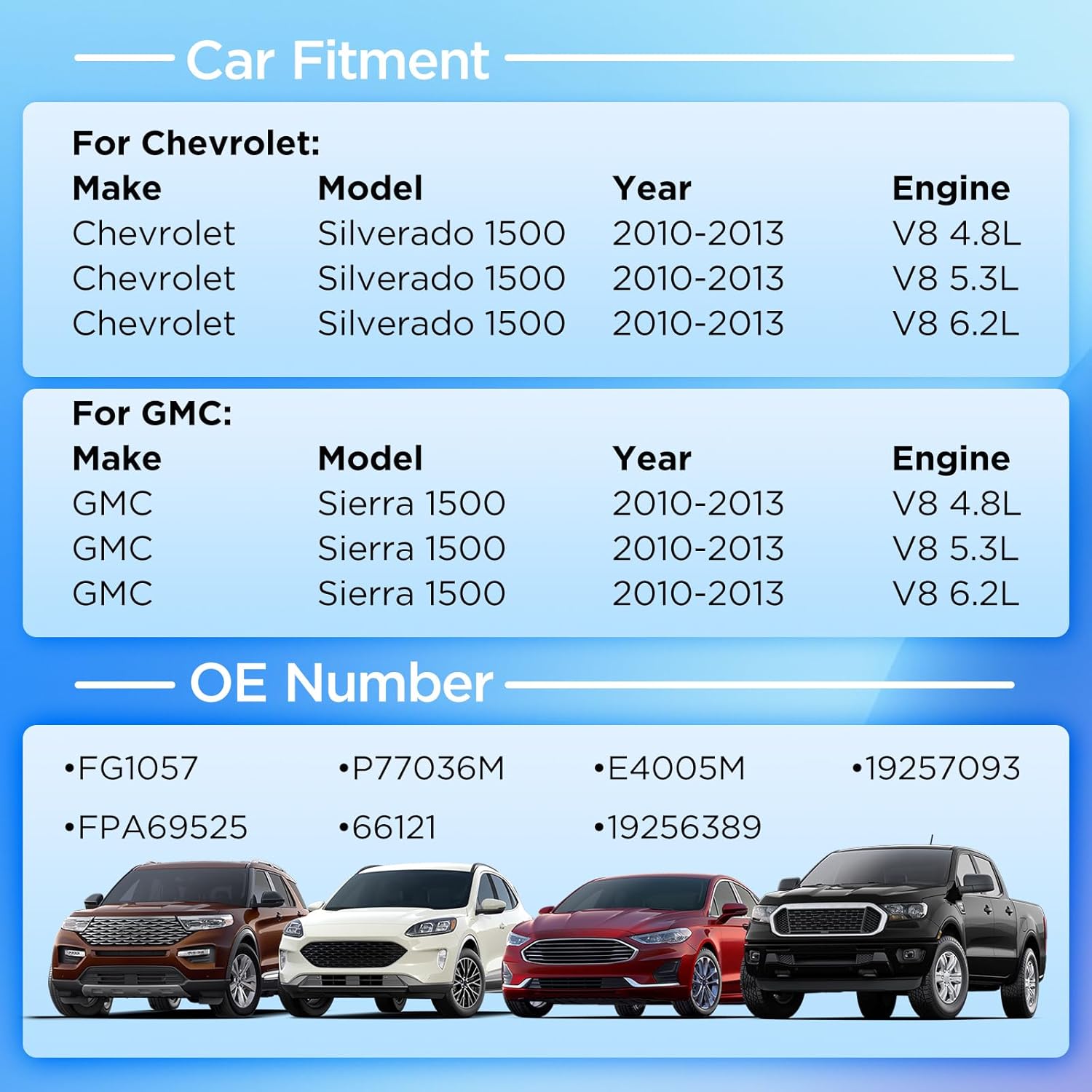 E4005M Fuel Pump Module Assembly Compatible with Chevrolet Silverado 1500 2010-2013, Compatible with GMC Sierra 1500 10-13 V8 4.8L 5.3L 6.2L, Replaces 66121 FG1057 FPA69525 - Image 6