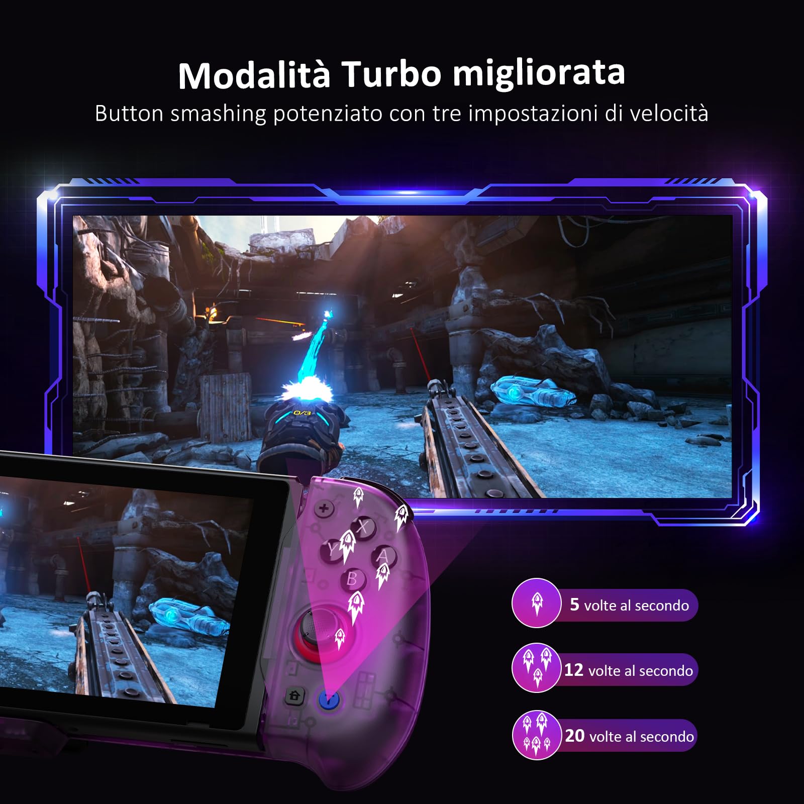 NexiGo Gripcon con Hall Effect, Supporto e Uscita HDMI per Dock TV, Joystick a Sensore Hall per Switch/Switch OLED, modalità Portatile, HDMI Supportato 4K/1080P e Porta USB 3.0, Viola