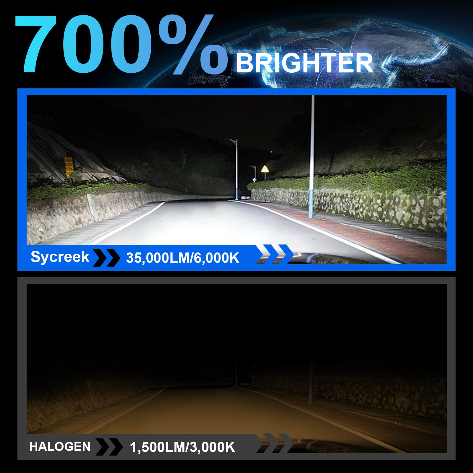 Sycreek Bombilla H1 LED, 35000LM 6000K Blanco Frío 700% Brillo Súper Brillante 360 ° Ángulo Haz Ajustable Led H1 Kit Conversión Automóvil Anti Error, 2 Piezas