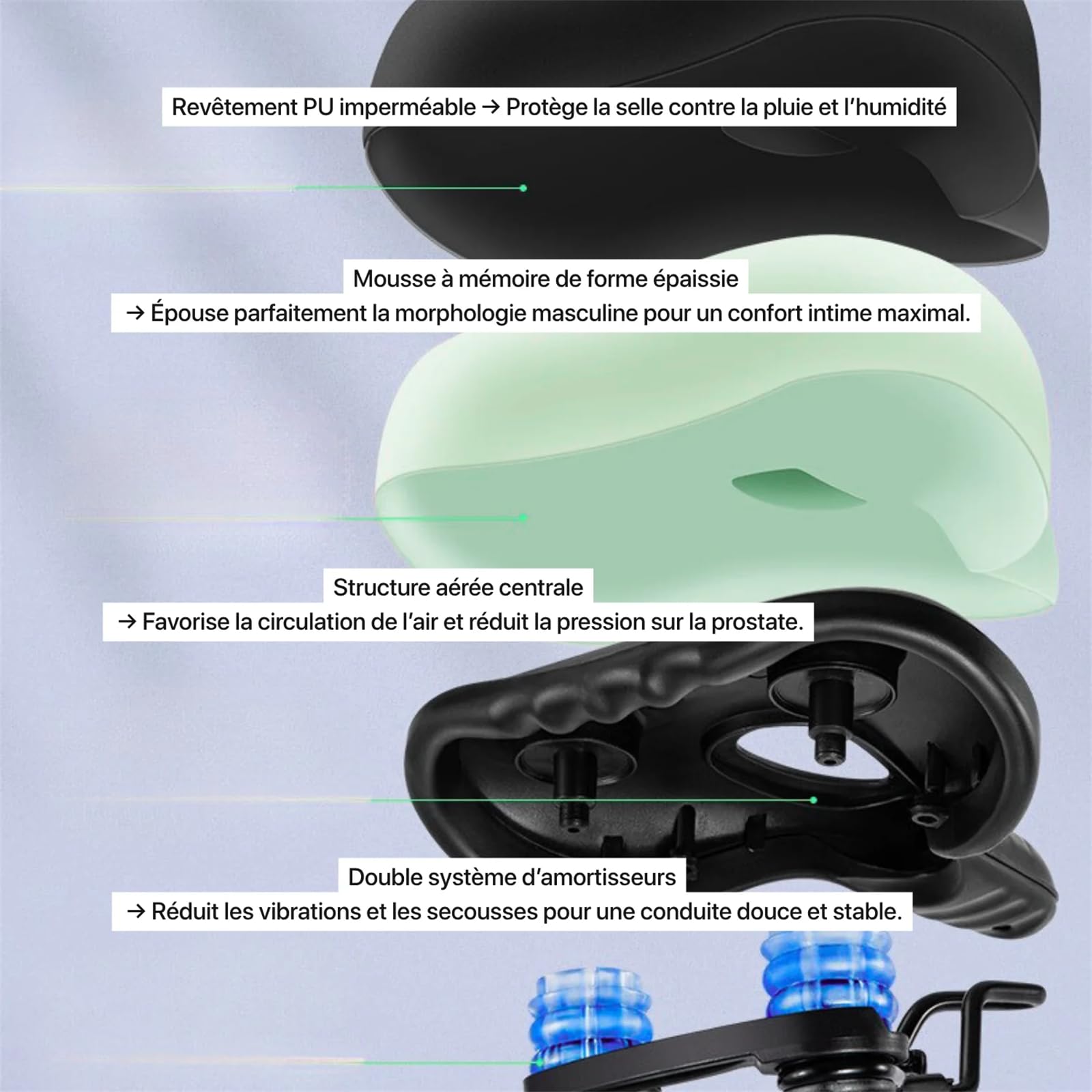 SelleNuage Confort Sport，Selle de vélo Ergonomique Large pour Homme et Femme siège vélo Respirant et amortissant en Mousse à mémoire de Forme étanche et Confortable