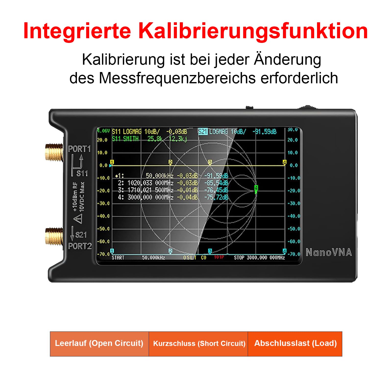 NanoVNA-H4 Vektor-Netzwerkanalysator mit 32GB Karte & 10,16cm (4") Touchscreen, 9 kHz–1,5 GHz HF/VHF/UHF für Smith-Chart, Phase & Verzögerung