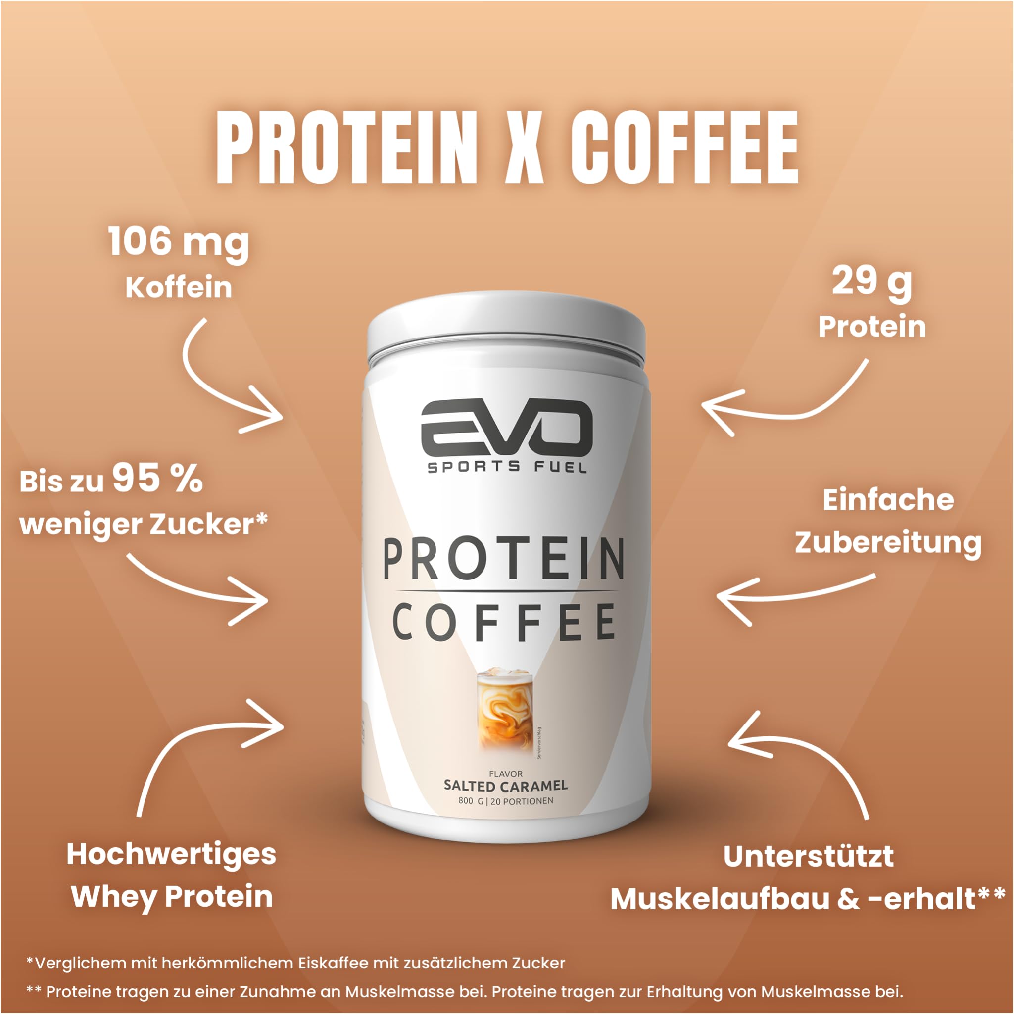 EVO SPORTS FUEL Protein Coffee | Salted Caramel | 800g | Cremiger High Protein-Kaffee mit bis zu 29 g eiweiß pro Portion | Eiskaffee Whey Protein Pulver | geprüfte Qualität-Made in Germany (1er Pack)