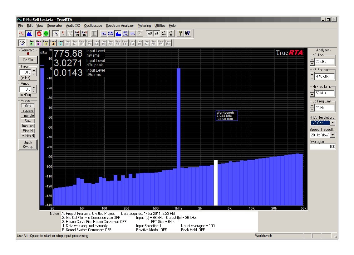 TrueRTA Audio Spectrum Analyzer for Windows PCs, Level 3 Registration Code, Single User License