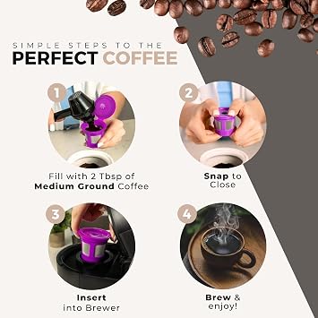 Perfect Pod Cafe Save Reusable Coffee Pod Filter Cups, 4 Pack
