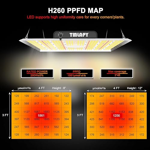 Miniatura 4 de Luz LED de crecimiento de 260 W, espectro completo con IR UV, regulable y cadena de margaritas, lámpara de cultivo colgante para tienda de plántulas