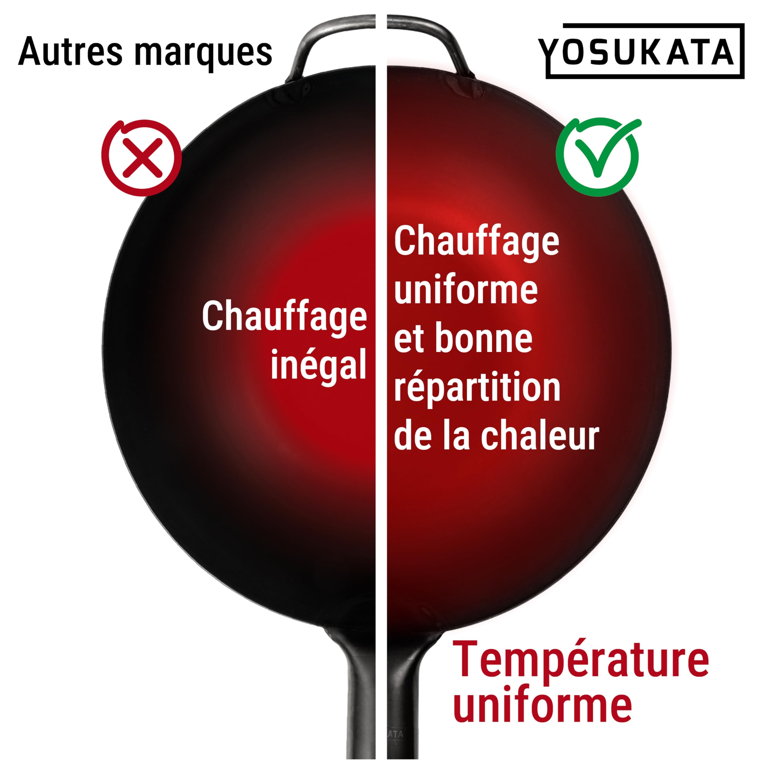 YOSUKATA Woks Et Poêles à Frire 30 cm à Fond Plat Pré-assaisonné Chinois Traditionnel - Wok Acier Carbone Noir Pour Induction, Plaques Électriques, Gaz, Feu Ouvert - Pour Sauté, Barbecue et Camping