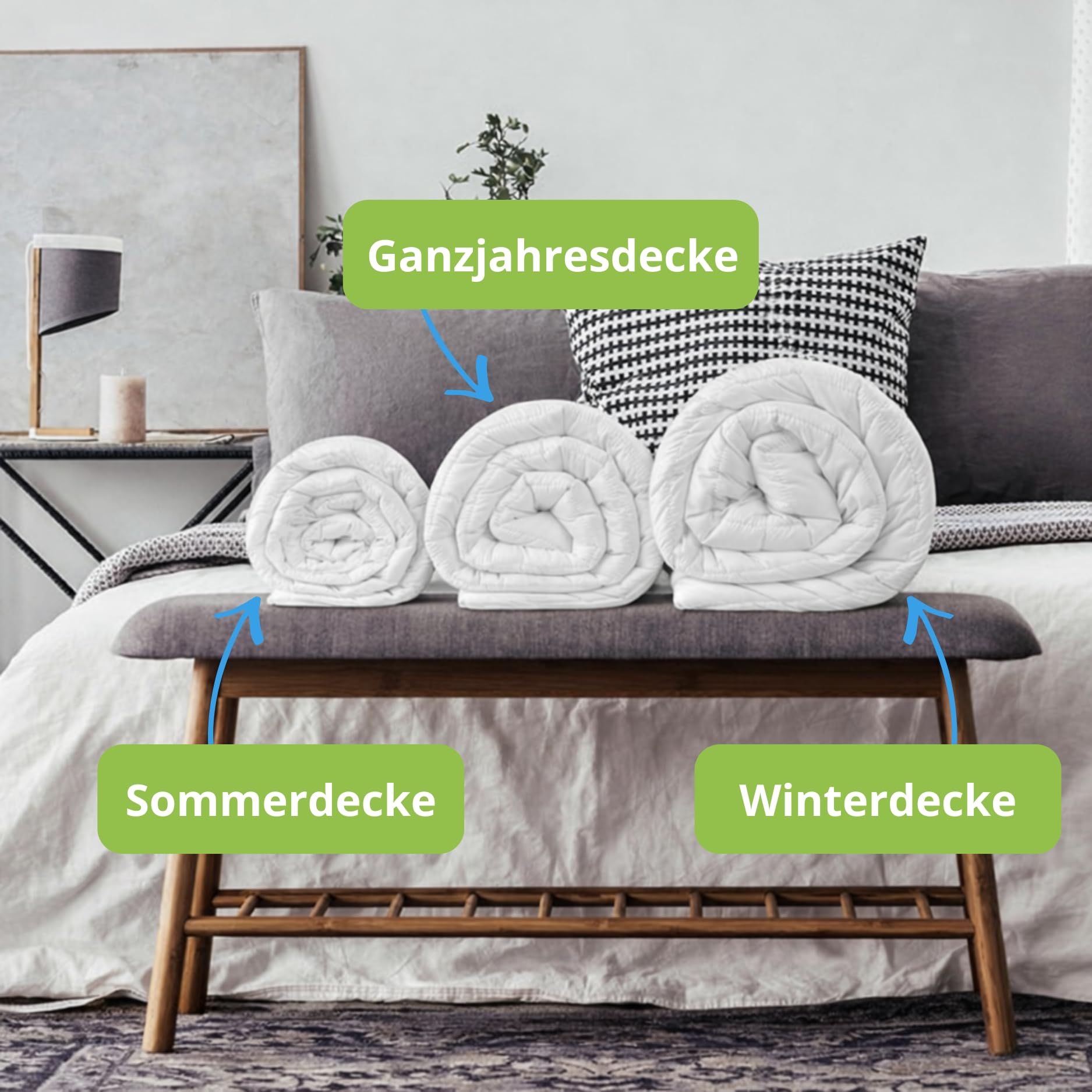 Bodyprotect Daunendecke 135x200 cm Sommer Decke, leichte Sommerbettdecke aus 70% Daunen & 30% Federn, Oeko-TEX Bettdecke, Sommerdaunendecke 135 x 200 cm mit Bezug aus Reiner Baumwolle