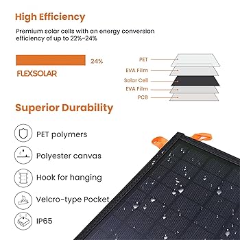 Amazon | FlexSolar 60W ソーラーパネル (最大19.8V/3.03A