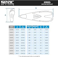Vista 7 de SEAC Aletas de natación de snorkel de velocidad
