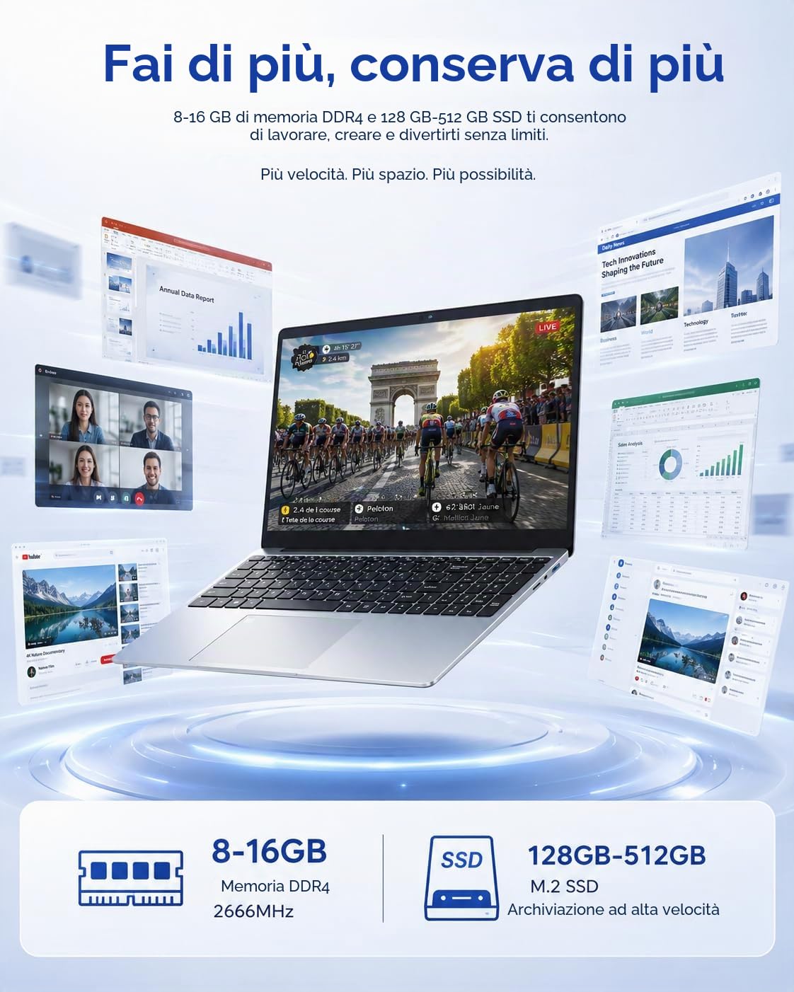 PC Portatile 15.6" FHD, 8GB RAM 256GB SSD Celeron N5100 (Rivals Core i3-1005G1, 4 Core fino a 2.8GHz), Impronta, Tastiera retroilluminata, Webcam, USB 3.0*2, Wi-Fi 5, Win 11 Pro Computer per Studenti