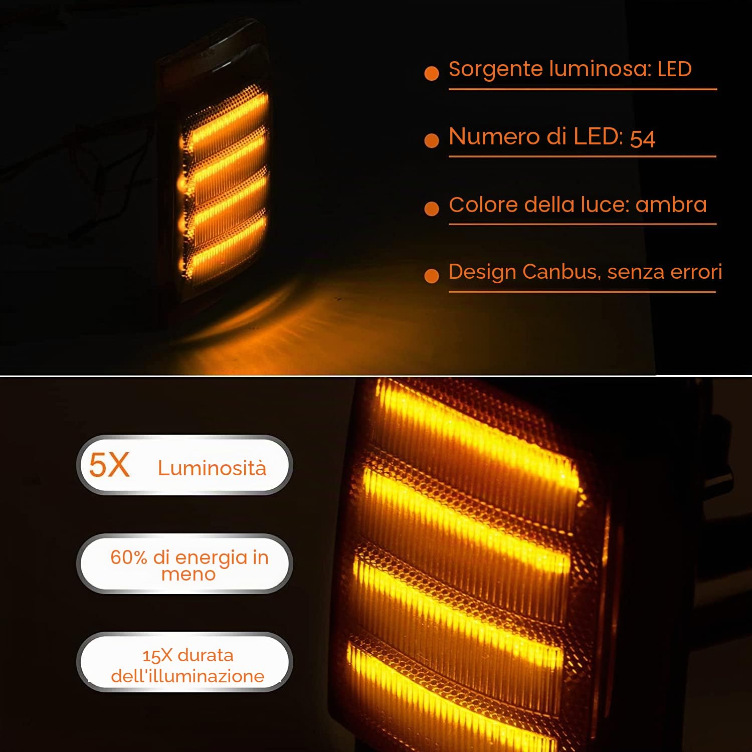 Frecce Specchietto a Dinamico Indicatori di direzione Specchietto Retrovisore Laterale Compatibile con Fi-at Ducato Peug-eot Boxer Citr-oen Jumper Relay Ra-m Promaster, 2 Pezzi Canbus