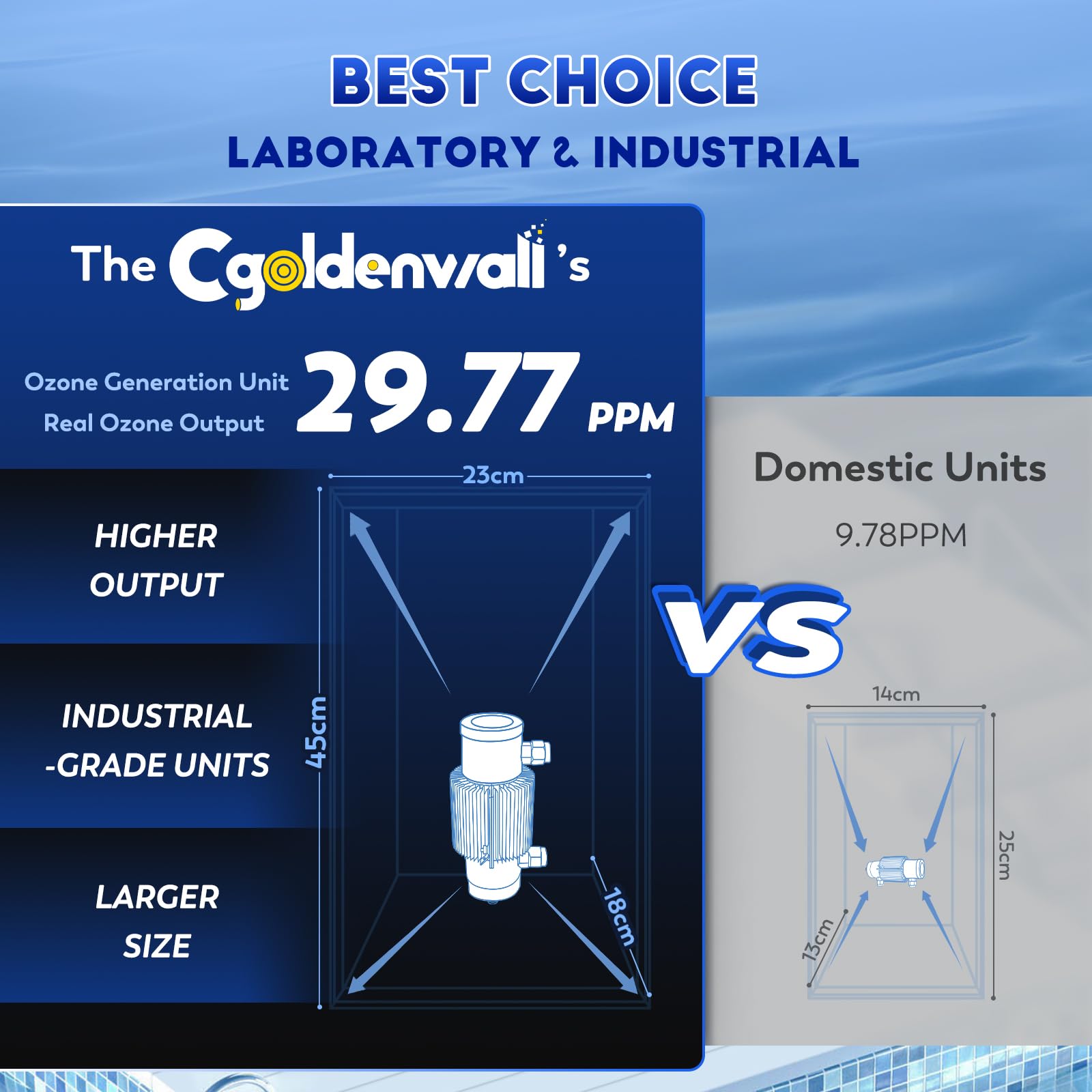 CGOLDENWALL Generador de Ozono para Lab/Industria con Piedra de Aireación y Tubo Guía de Flujo, Temporizador de 0-120 Minutos, Eliminación de Olores y Tratamiento de Aguas Residuales (100W 5g/h)