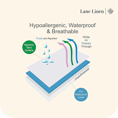 Miniatura 6 de Protector de colchón impermeable individual, protector de colchón de rizo de bambú, suave, transpirable y silencioso, protector de colchón elástico