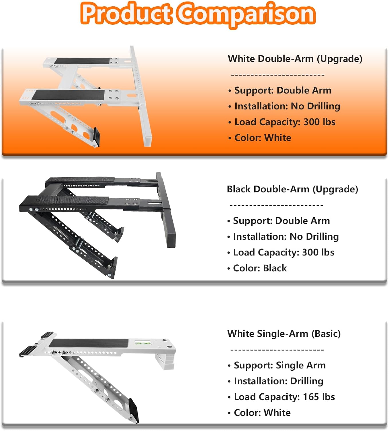 No-Drill Window AC Bracket, Adjustable Support for Single/Double Hung Windows, Heavy Duty Epoxy-Coated Steel Holds 300lbs, Easy Installation