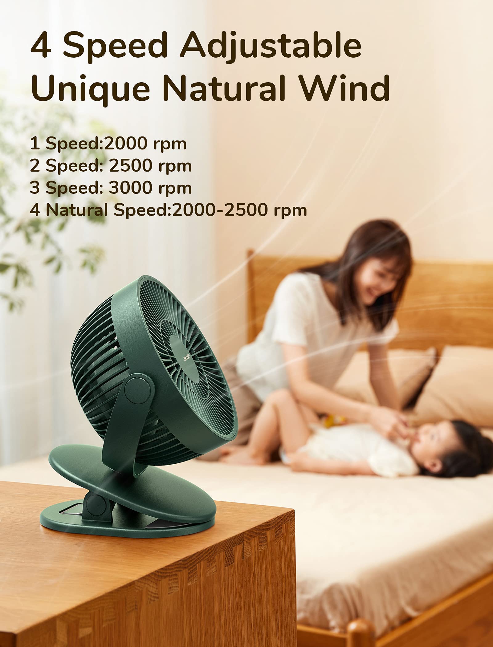 Amazon.com: JISULIFE Neck Fan 4000 mAh Hands Free Bladeless Fan+
