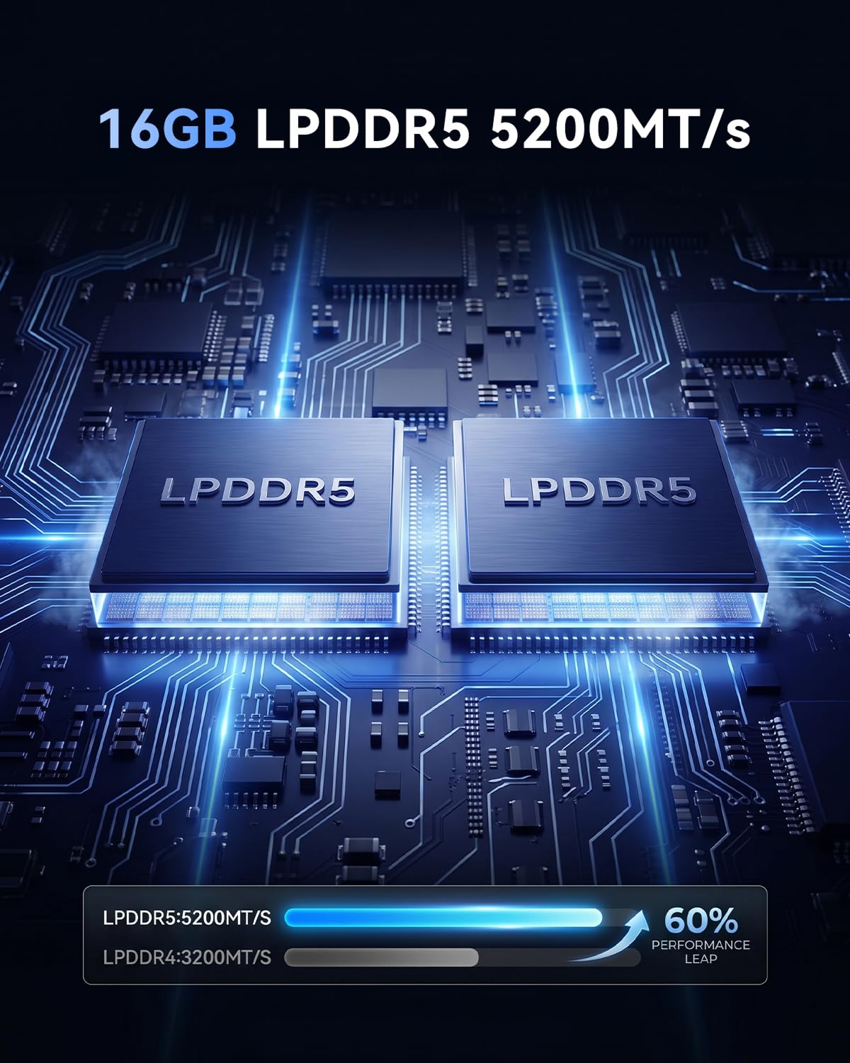 NiPoGi P3 Mini PC W-11 Pro, Ιntel Core i5-12500H, 12C/ 16T, bis zu 4,50 GHz | 16GB RAM 512GB M.2 NVMe SSD Mini Desktop Computer für Business/Büro/Schule, WiFi 6, Ιntel Iris Xe-Grafik, 4K Triple Display.
