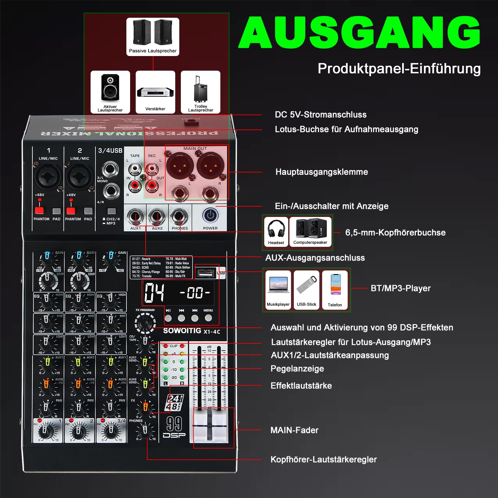 Consola de mezcla de audio de 4 canales con 99 efectos DSP, mezclador DJ digital, panel de mezcla profesional con USB, Bluetooth, alimentación fantasma de 48 V