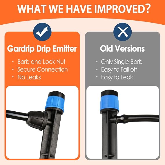 Gardrip 55 Pieces Drip Emitters Fan Shape with Stake for 1/4 Irrigation Tubing: Adjustable 360 Degree Water Flow Irrigation Universal Vortex Sprayer On 5 Stake Drip Pipe Sprinklers Fittings