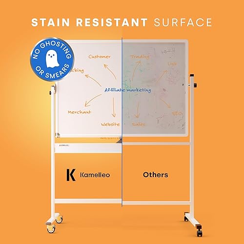 Vista 6 de Pizarra blanca magnética grande, giratoria y portátil de borrado en seco, con soporte, de doble cara, estilo caballete, con ruedas, de pie