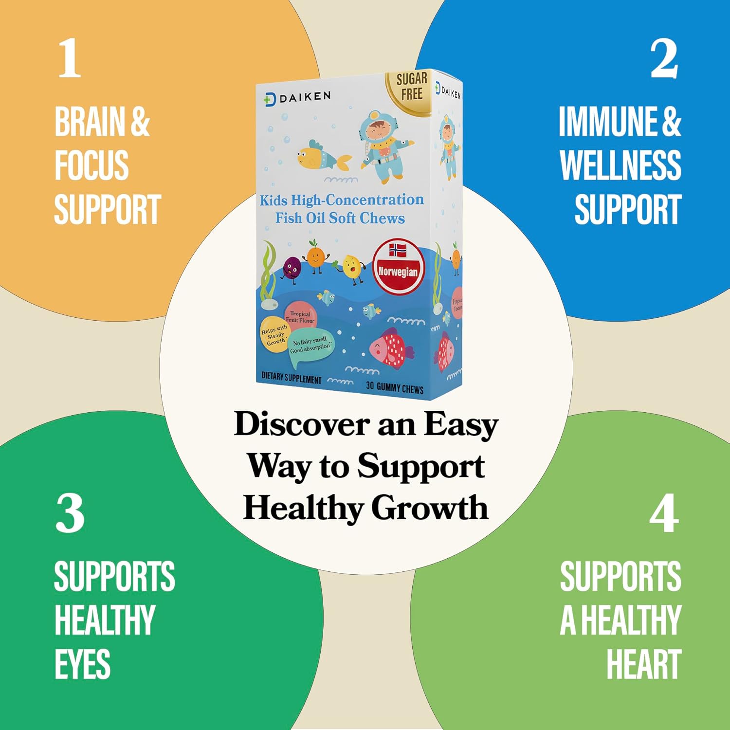 DAIKEN Kids High-Concentration Omega-3 Fish Oil Gummies, No Sugar Added, Individually Wrapped, 300 mg Omega-3 (DHA & EPA) with Vitamin D3, 30 Count, Tropical Fruit Flavor, Norwegian Sourced - Image 2