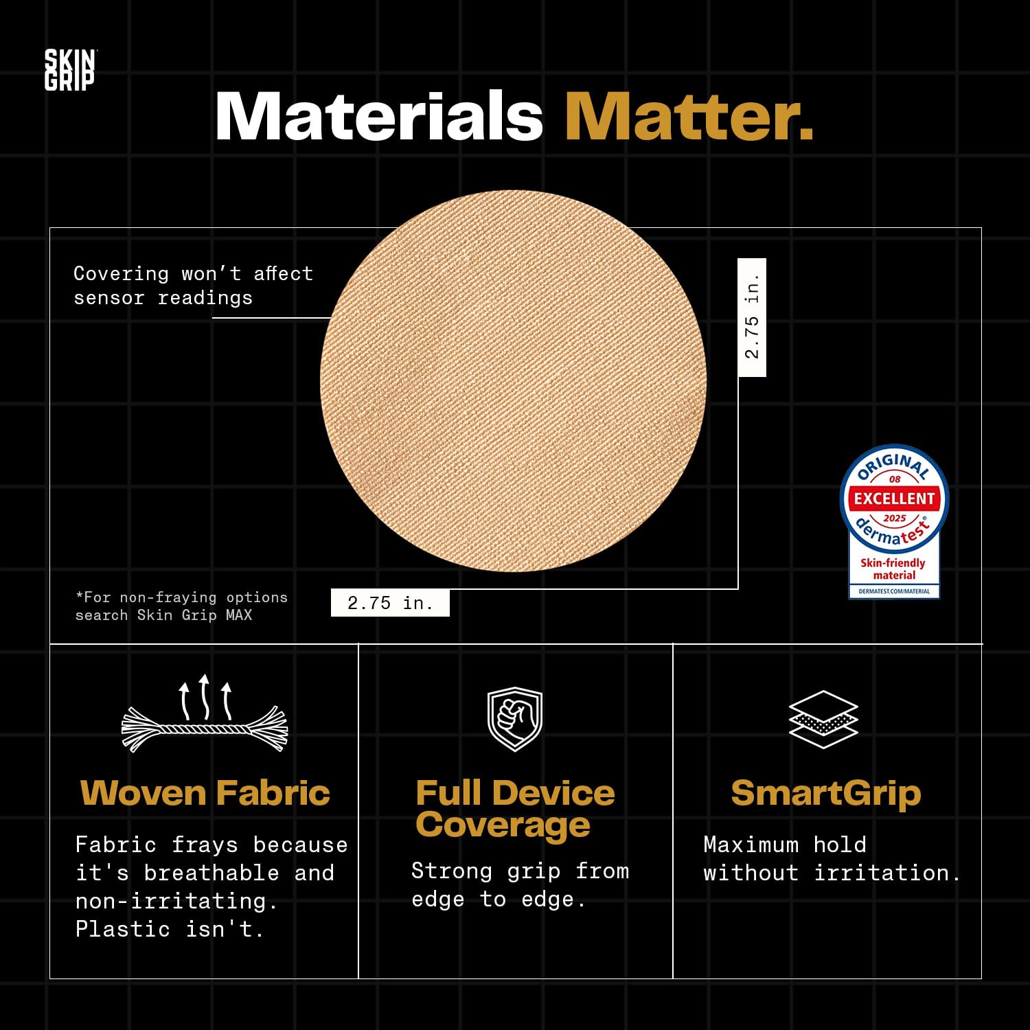 Skin Grip Toppe adesive per Dexcom G7 & Stelo CGM, copertura impermeabile e a prova di sudore per sensore di monitoraggio continuo del glucosio, rimane al sicuro per 10-15 giorni, confezione da 10