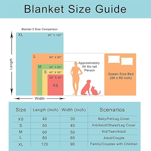 Miniatura 7 de Manta personalizada para bebé, manta de oveja con nombre, manta personalizada de franela, suave, regalo de cumpleaños, 30 x 40 pulgadas, para bebé