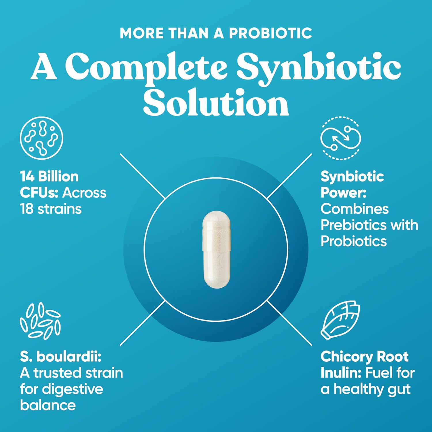 Momma Prenatal Probiotics Mom & Baby – Gut and Digestive Postpartum, Nursing, Morning Sickness Pregnancy Relief – 18 Clinically Proven Strains, 14 Billion CFU, Prebiotic – 30 Mini Vegan Capsules - Image 3