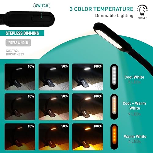 Miniatura 4 de Luz de libro recargable para lectura, 9 luces LED con clip para el cuidado de los ojos con 9 temperaturas de color, atenuación continua, batería de